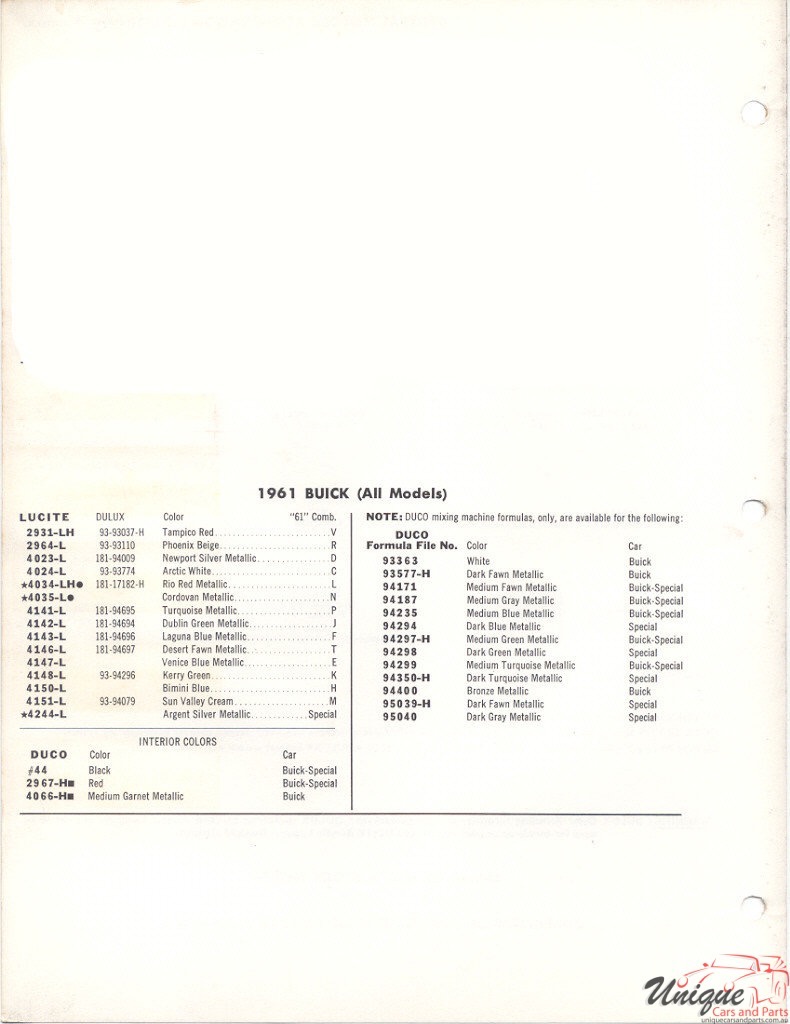 1961 Buick Paint Charts DuPont